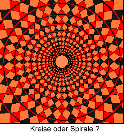 kreis-spirale