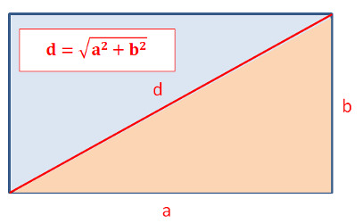 diagonale rechteck