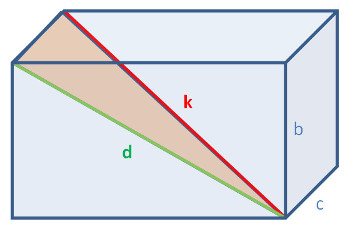 Die Diagonale berechnen - Meinstein